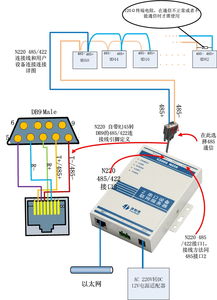 工業級串口轉以太網設備在自動控制系統中的應用革新探析