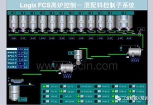 工業自動化控制系統與通信網絡模型解析 現場總線技術及其實踐指南